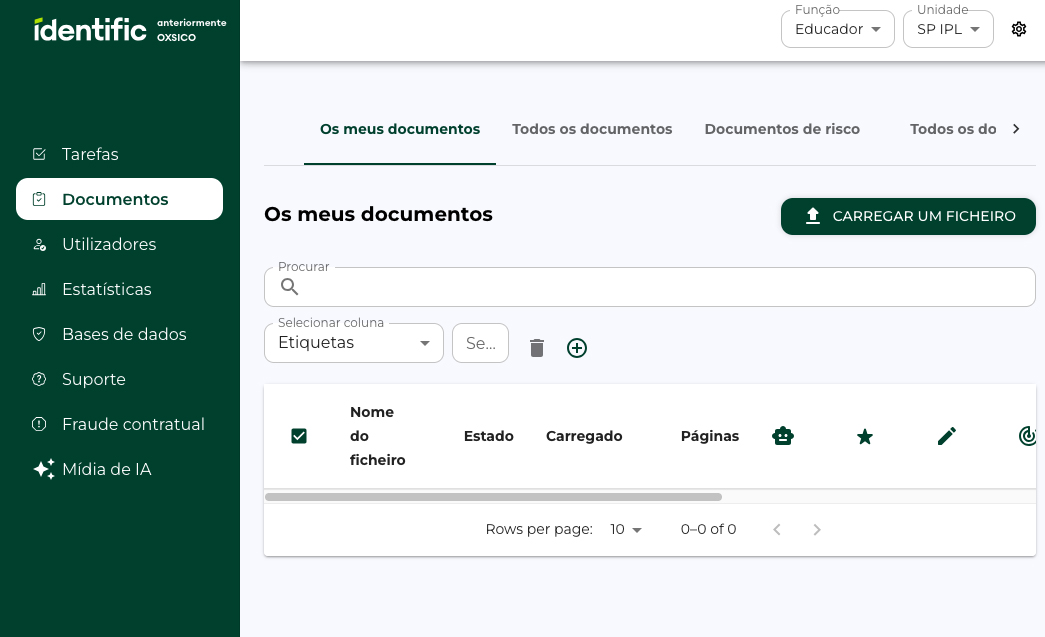 Identific Utilização